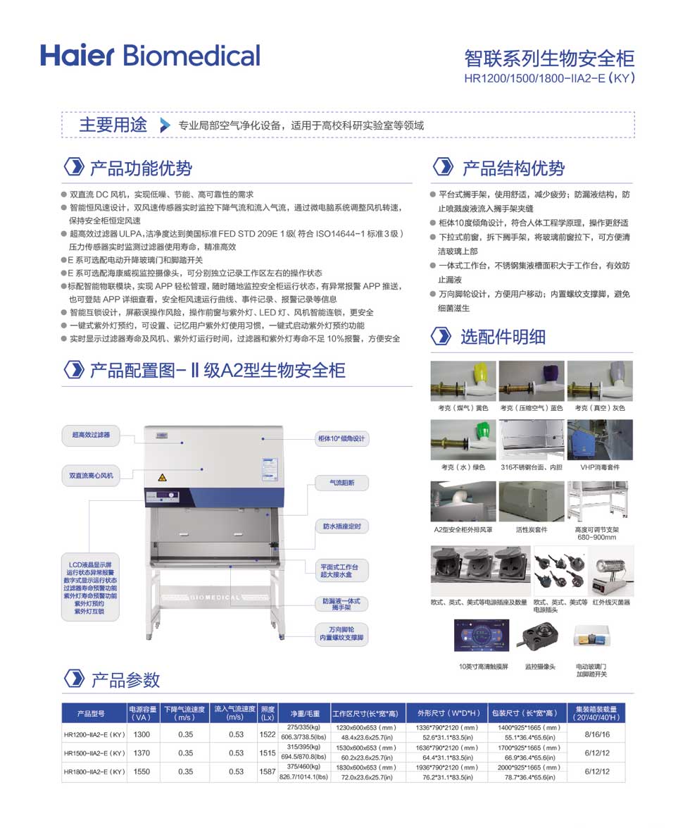 HR1200-1500-1800-IIA2-E(KY)彩頁(yè).jpg