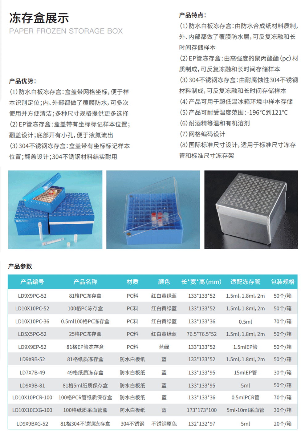 PC料凍存盒-彩頁(yè)2.gif