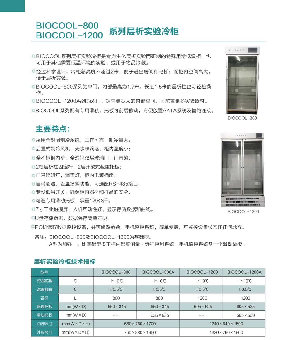 BIOCOOL-800-1200系列層析-彩.jpg