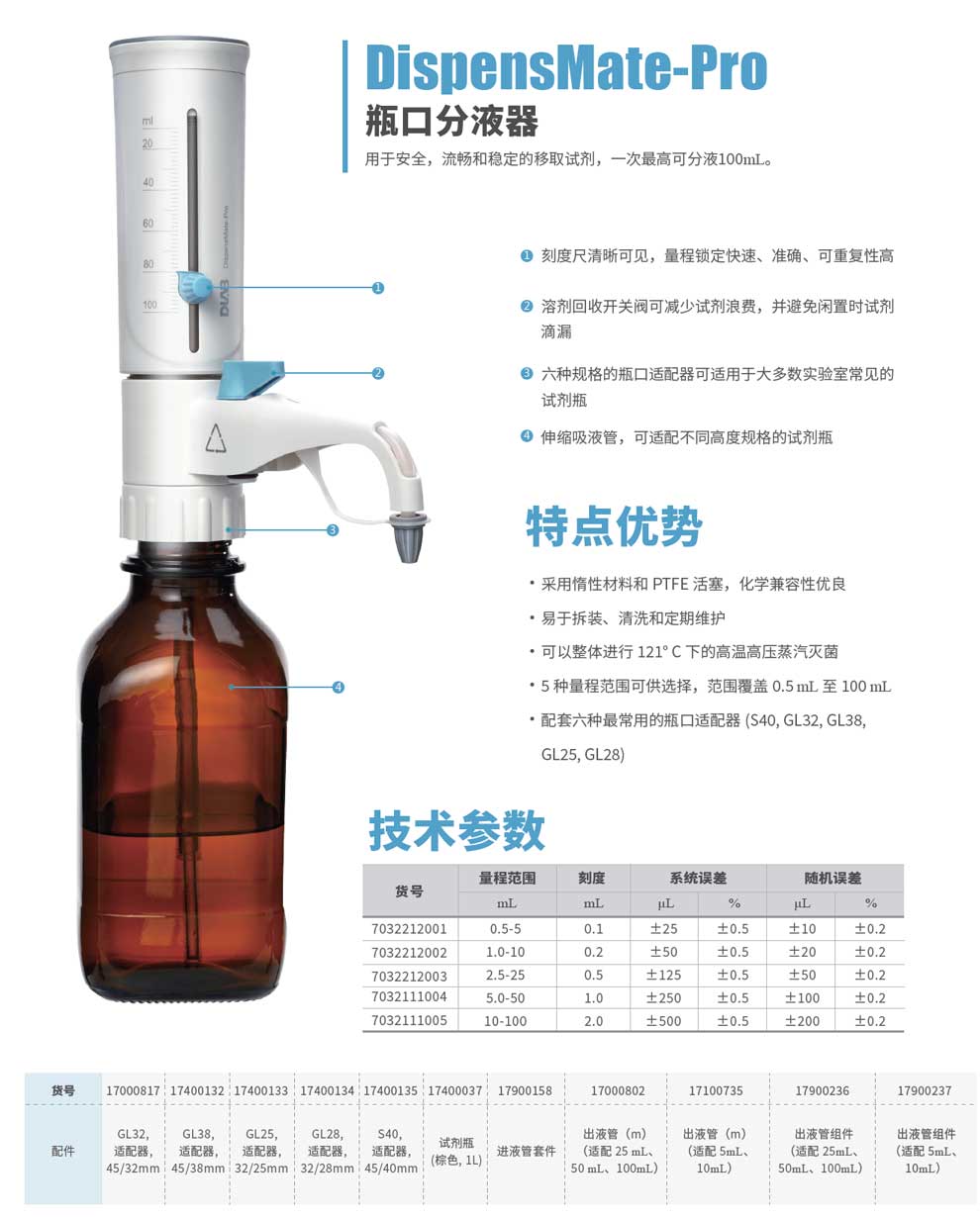 DispensMate-Pro-彩頁(yè).jpg