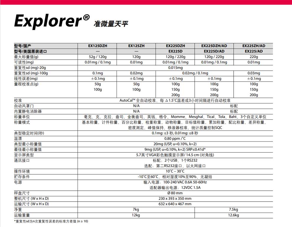 EXP準微量天平-彩3.jpg