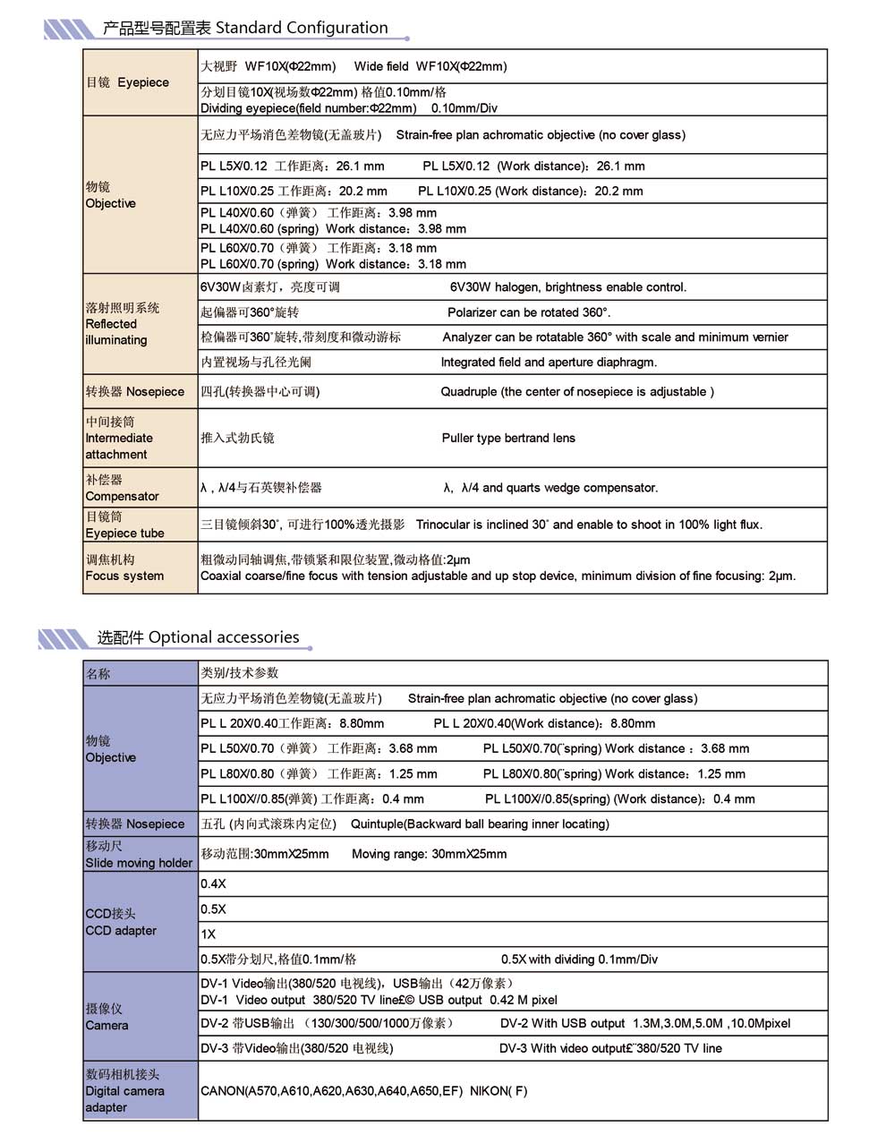 PH-PG3230-彩2.jpg