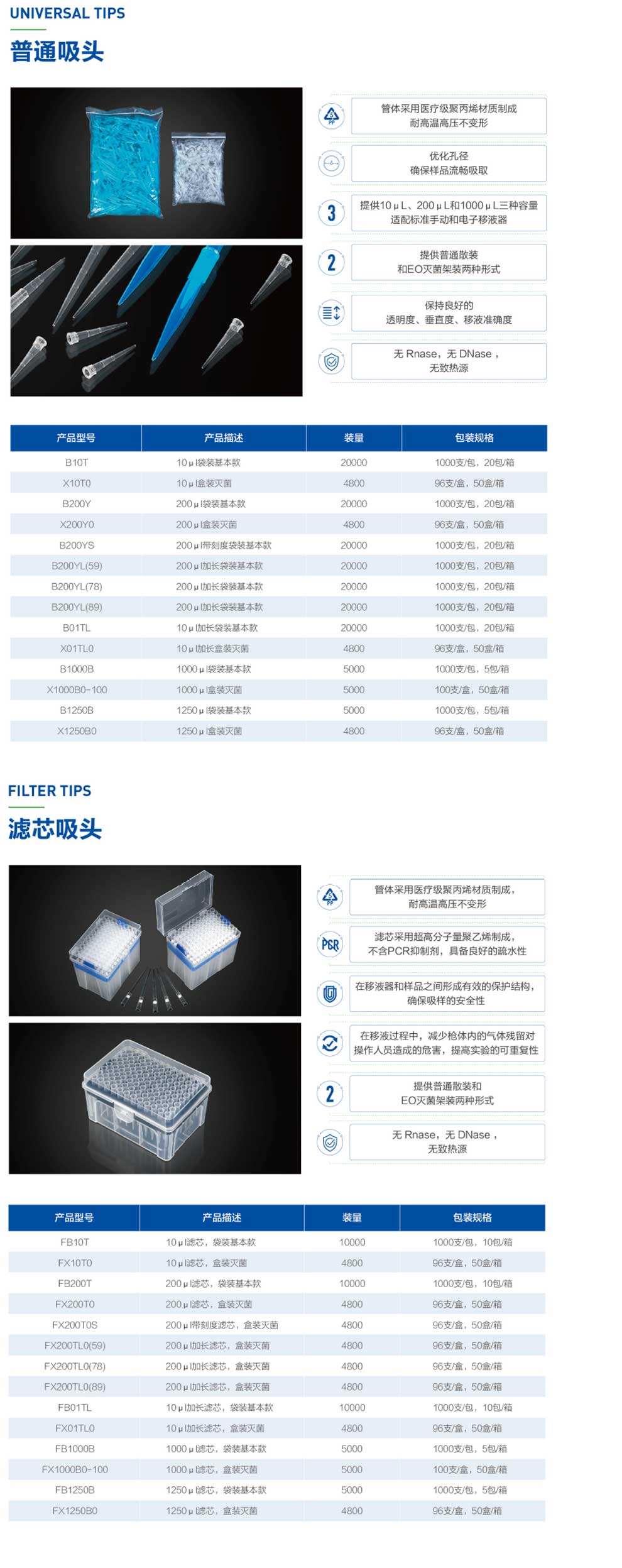 移液吸頭系列-彩2.jpg