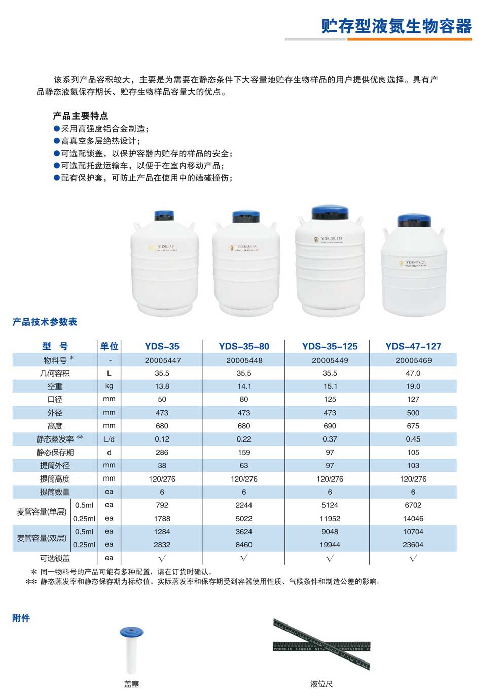 YDS-35-80-125、47-127-彩頁.jpg