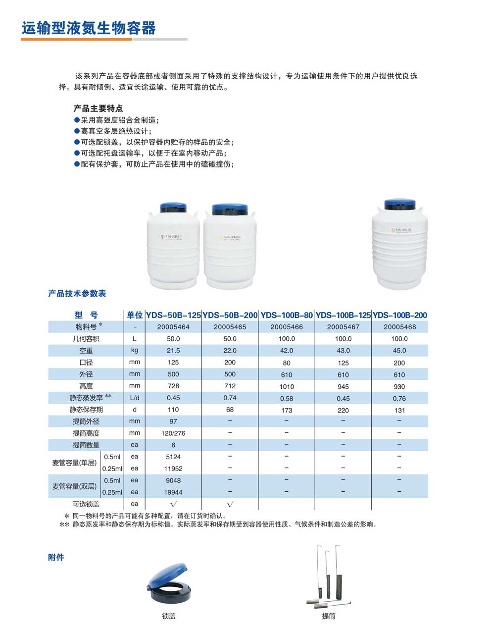 YDS-50B-125-200、100B-80-125-200-彩頁.jpg