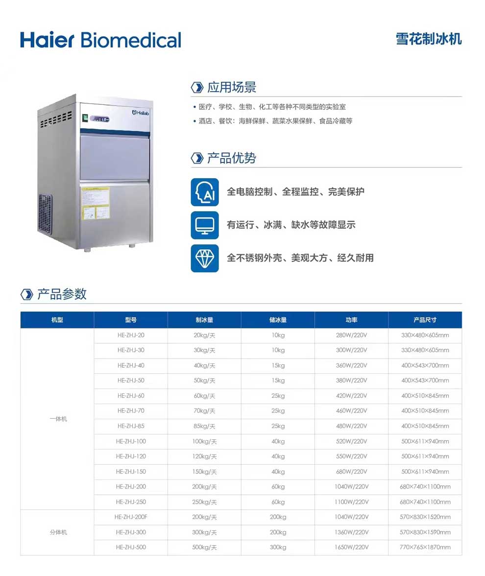 海爾制冰機(jī)一體機(jī)，分體機(jī)-彩.jpg