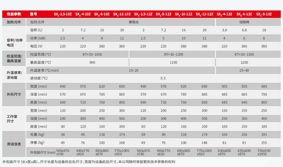 SX2系列一體式-智能-彩3.jpg