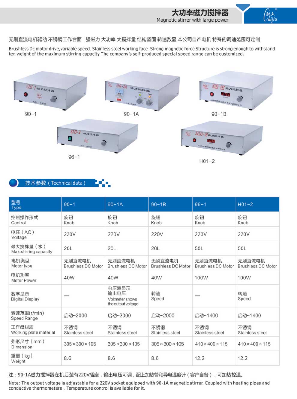 90-1(1B-1A)-96-1-H01-2-彩頁(yè).jpg