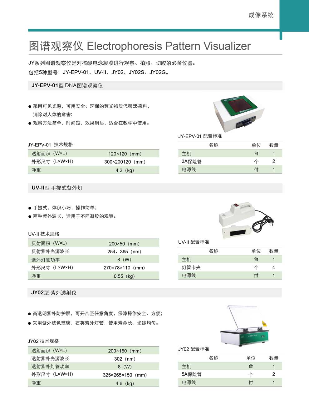 JY-EPV-01-UV-II-JY02-彩.jpg