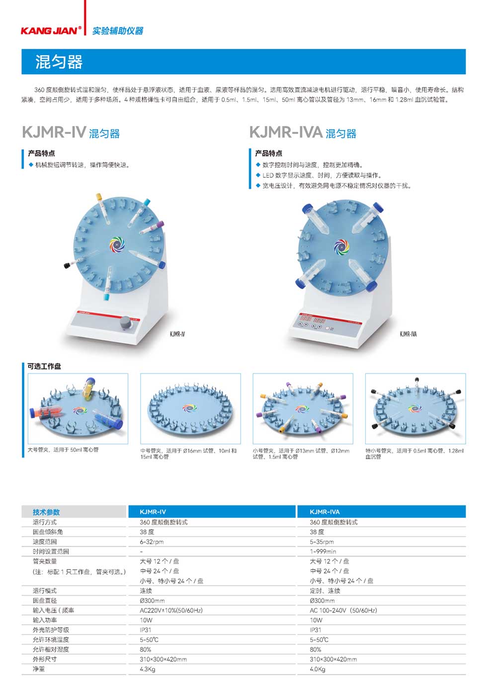 KJMR-IV、KJMR-IVA-彩頁(yè).jpg