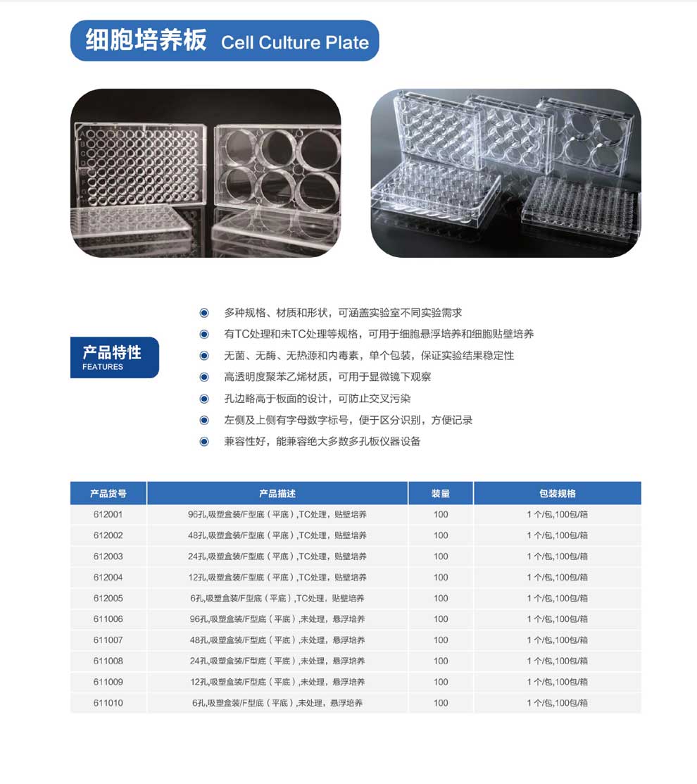 細(xì)胞培養(yǎng)板-彩頁(yè).jpg