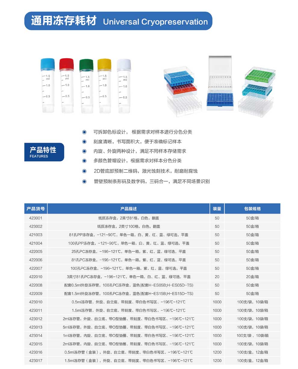 通用耗材凍存盒(管)-彩1.jpg