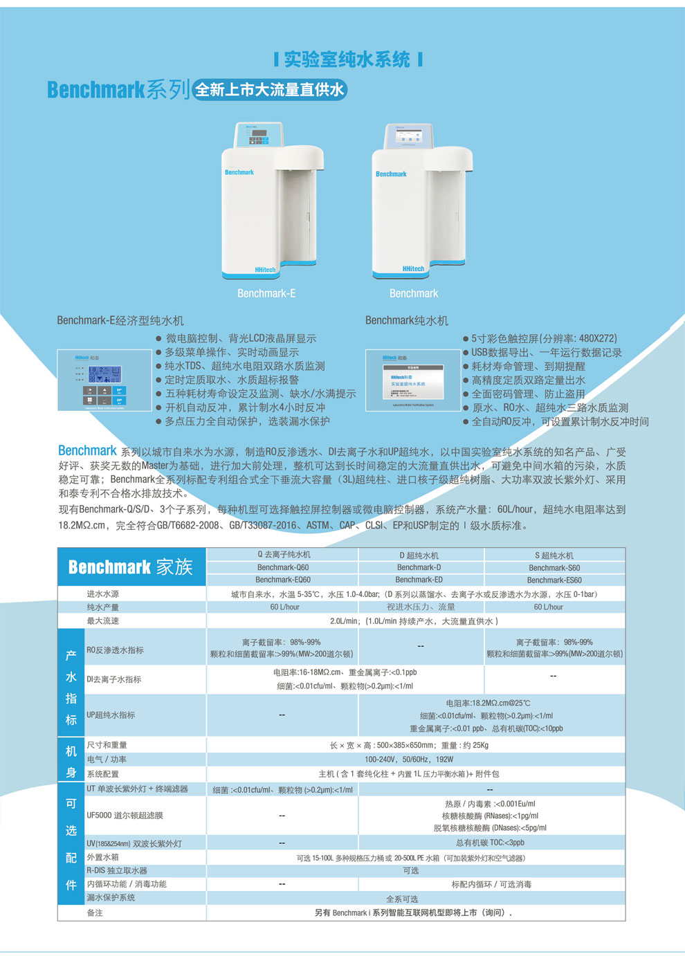 Benchmark、E-彩頁(yè).jpg