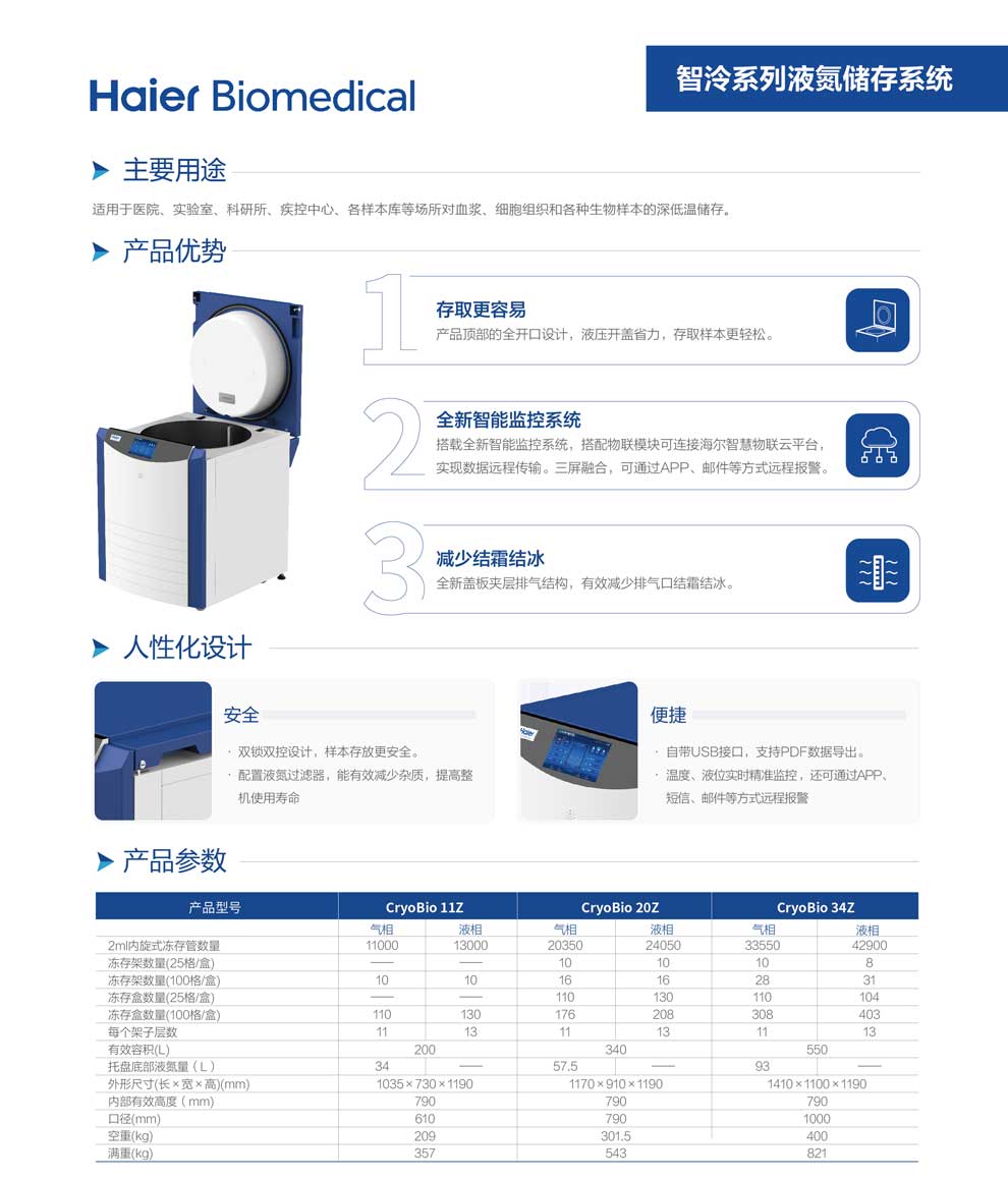 5、CryoBio-11Z-20Z-34Z單頁(yè)2.jpg