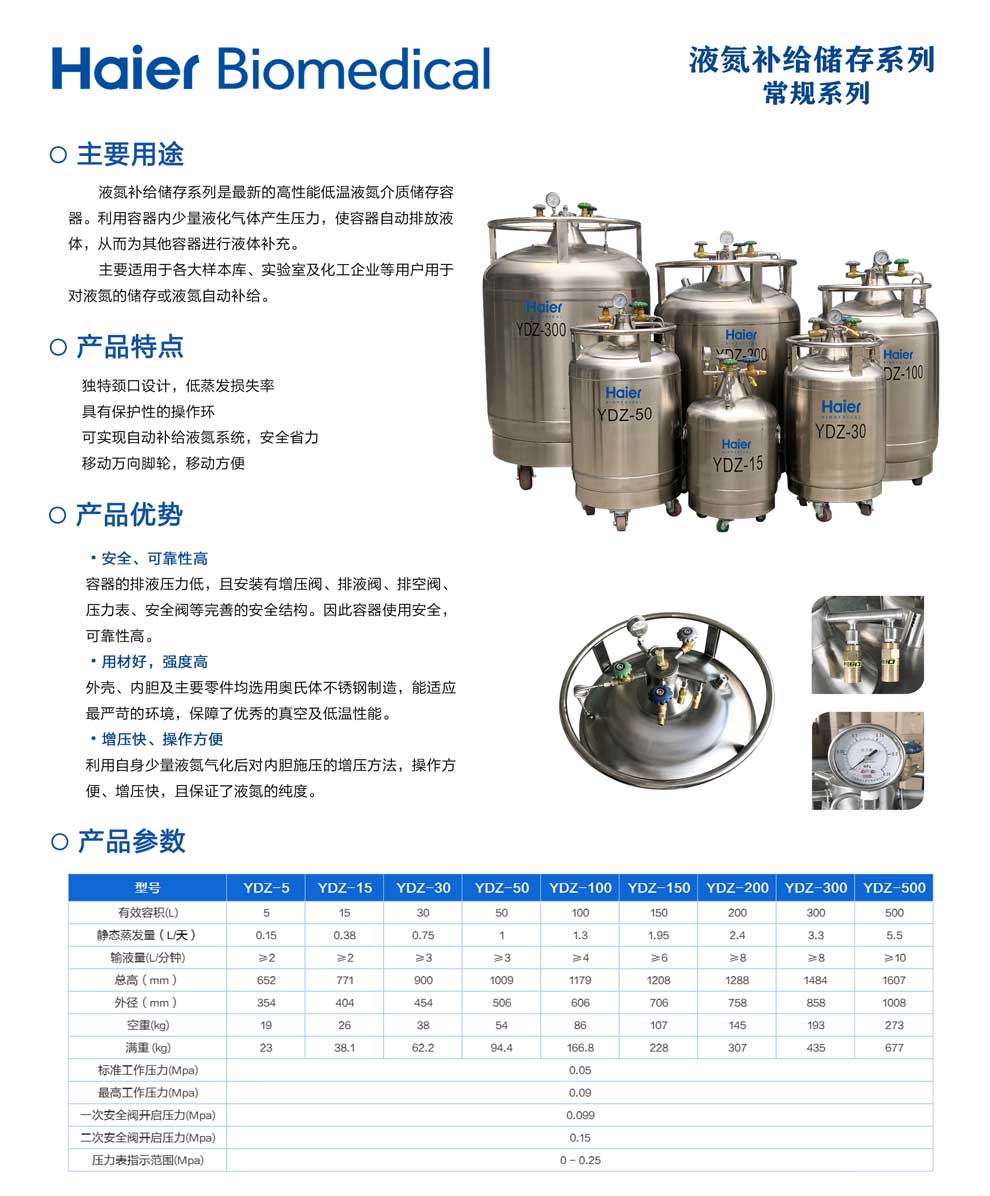 19、YDZ-常規(guī)系列單頁.jpg