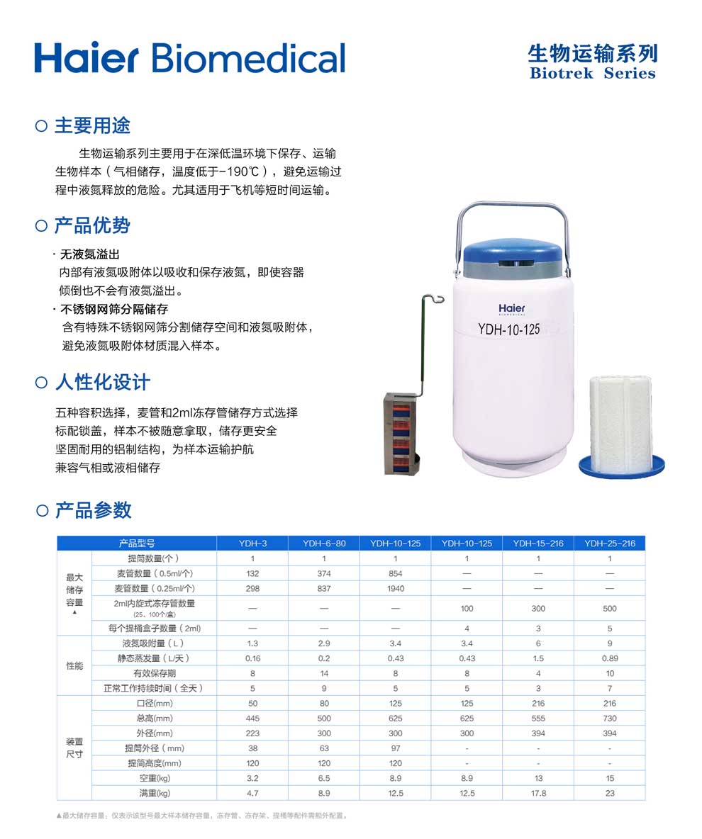 18、航空生物運輸單頁.jpg