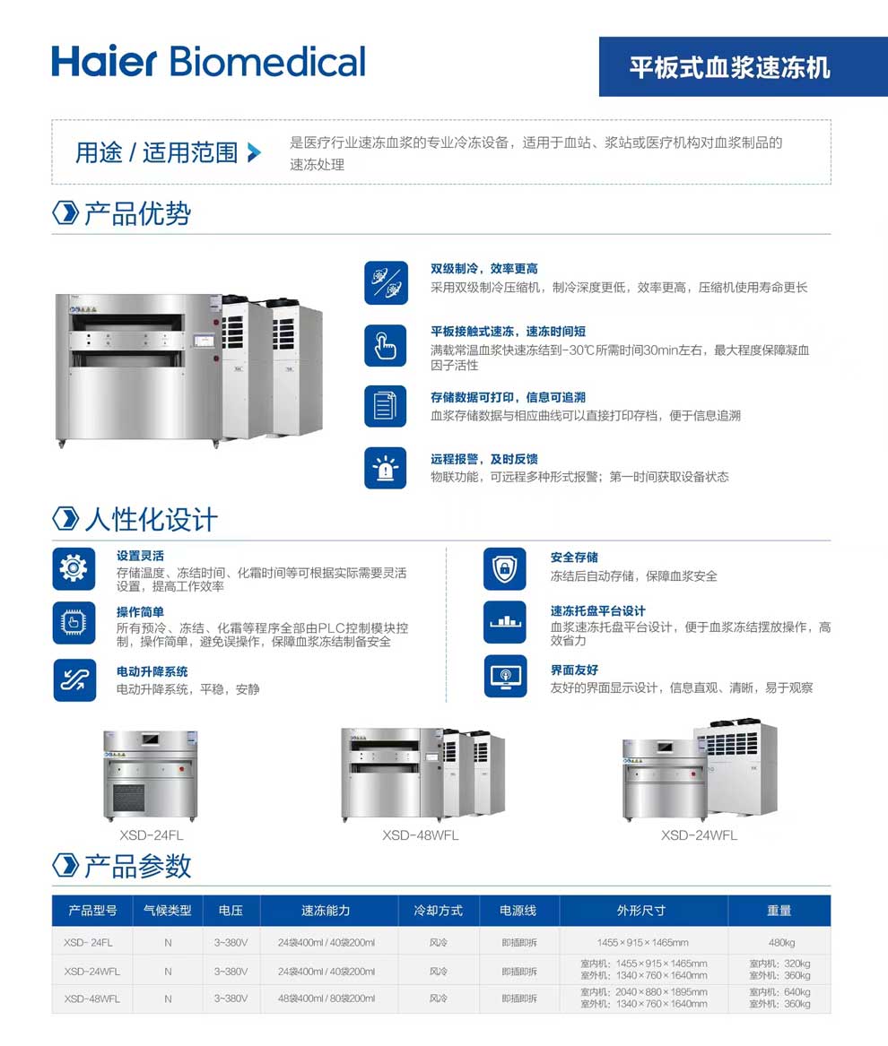 XSD-平板式血漿速凍機(jī)彩頁2.jpg